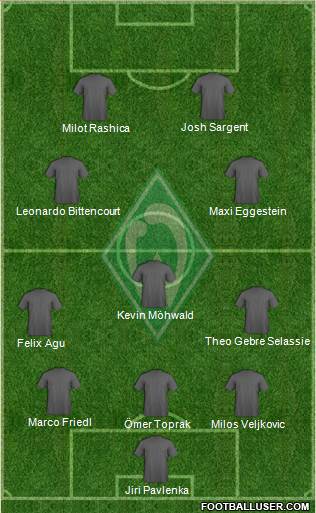 Werder Bremen Formation 2021
