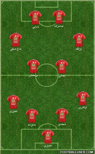 Teraktor-Sazi Tabriz Formation 2021