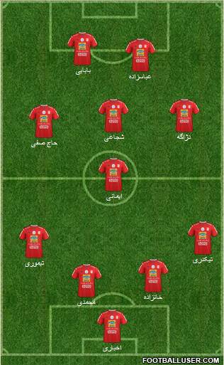 Teraktor-Sazi Tabriz Formation 2021