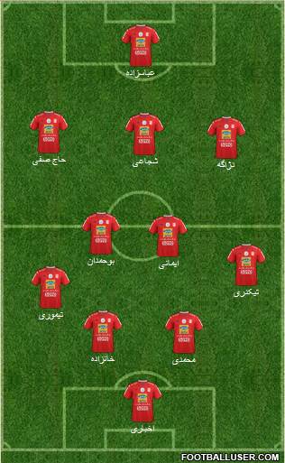 Teraktor-Sazi Tabriz Formation 2021