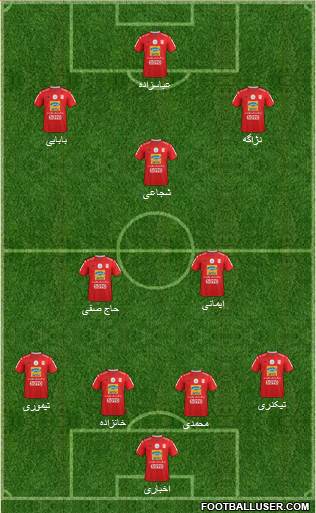 Teraktor-Sazi Tabriz Formation 2021