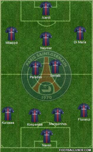 Paris Saint-Germain Formation 2021