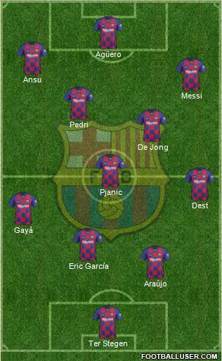 F.C. Barcelona Formation 2021