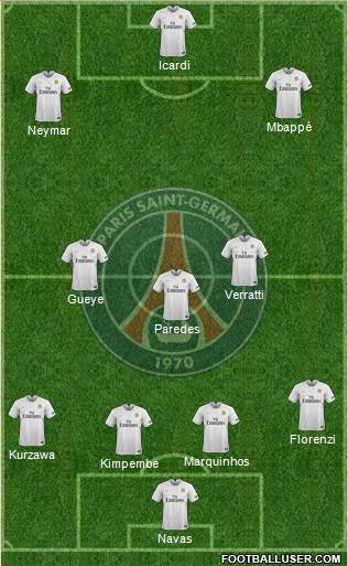Paris Saint-Germain Formation 2021