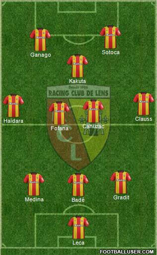 Racing Club de Lens 3-4-1-2 football formation