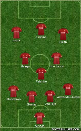 Liverpool Formation 2021