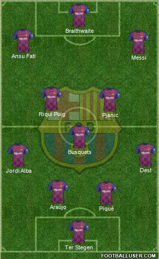F.C. Barcelona Formation 2021