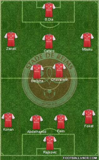 Stade de Reims Formation 2021
