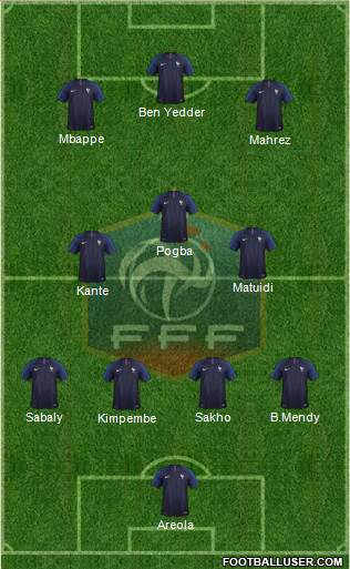France Formation 2021