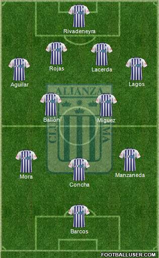 C Alianza Lima football formation