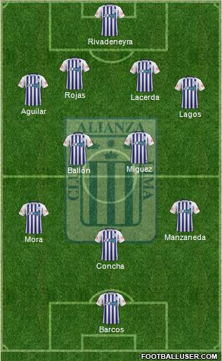 C Alianza Lima Formation 2021