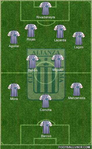 C Alianza Lima football formation