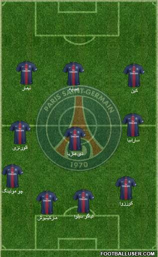 Paris Saint-Germain Formation 2021