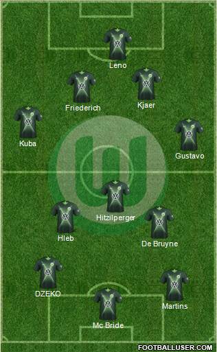VfL Wolfsburg Formation 2021