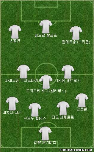 Dream Team Formation 2021