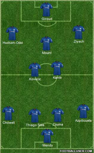 Chelsea Formation 2021