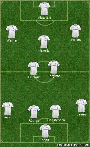Chelsea Formation 2021