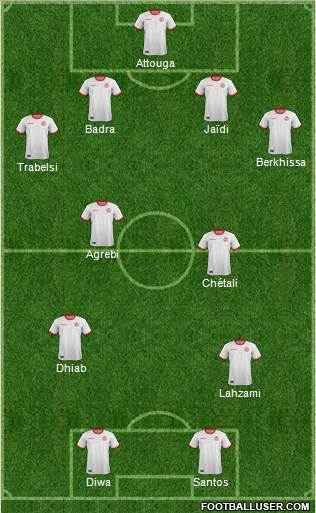 Tunisia 4-2-2-2 football formation