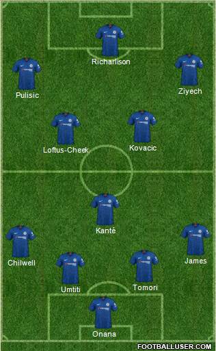 Chelsea Formation 2021