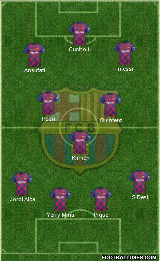 F.C. Barcelona Formation 2021
