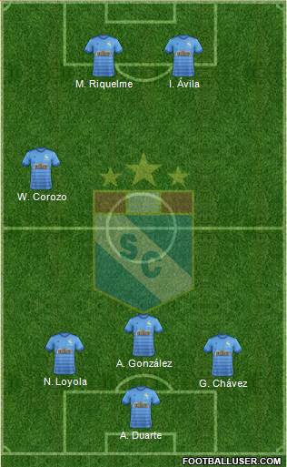 C Sporting Cristal S.A. 3-4-1-2 football formation