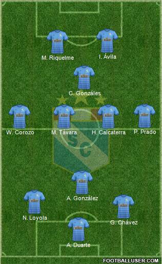 C Sporting Cristal S.A. 3-4-1-2 football formation