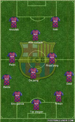 F.C. Barcelona Formation 2021