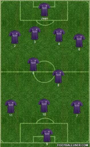 Austin Aztex Formation 2021