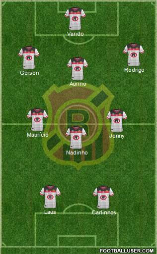 CD Rangers Formation 2021