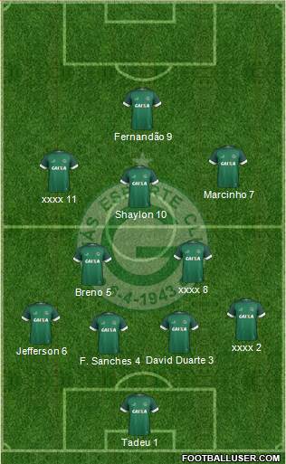 Goiás EC football formation