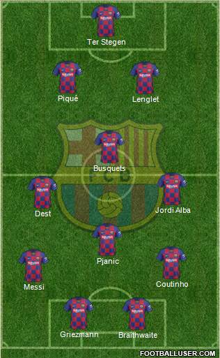 F.C. Barcelona Formation 2021