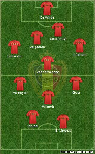 Belgium Formation 2021