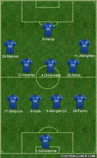 Leicester City (England) Football Formation