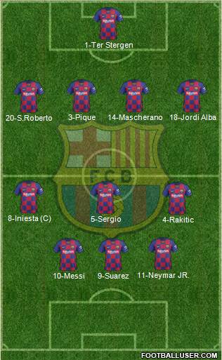 F.C. Barcelona Formation 2021