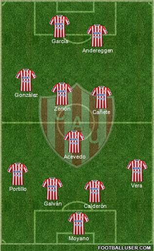 Unión de Santa Fe Formation 2021