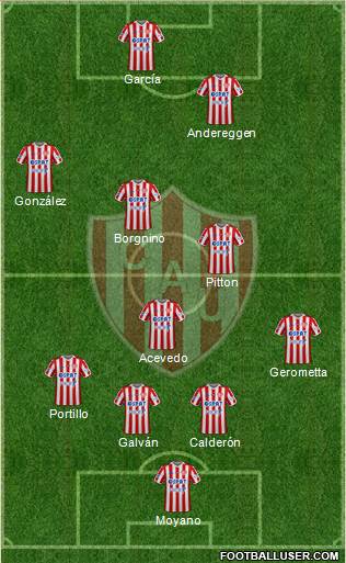 Unión de Santa Fe Formation 2021