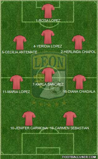 Club Deportivo León 3-4-3 football formation