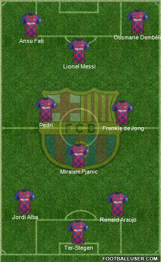 F.C. Barcelona Formation 2021