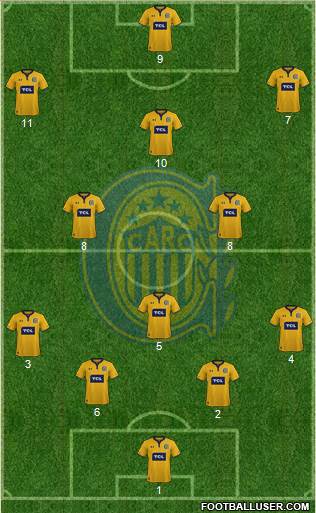 Rosario Central Formation 2021