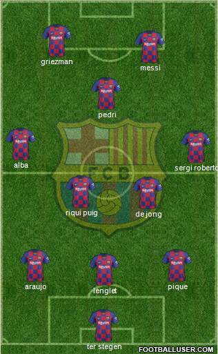F.C. Barcelona Formation 2021