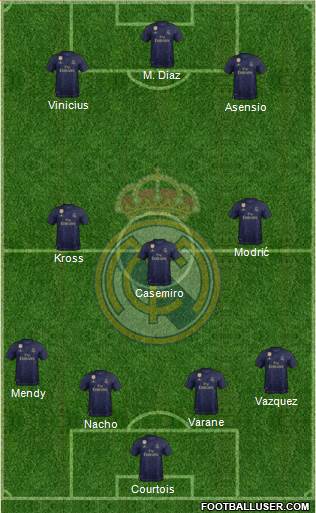 Real Madrid C.F. Formation 2021