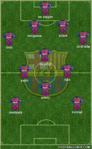 F.C. Barcelona Formation 2021