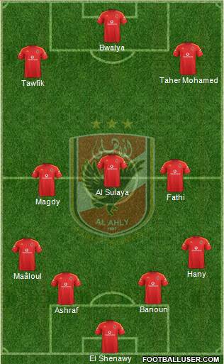 Al-Ahly Sporting Club football formation