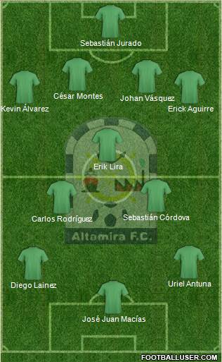Club Altamira F.C. Formation 2021
