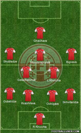 Georgia Formation 2021