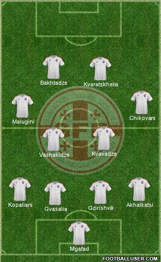 Georgia 4-1-2-3 football formation