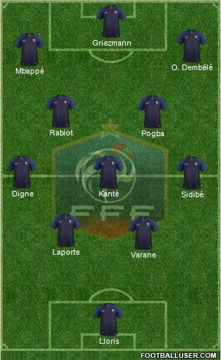 France Formation 2021