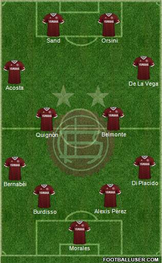 Lanús Formation 2021