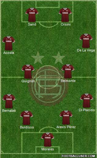 Lanús football formation