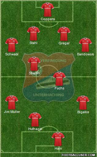 SpVgg Unterhaching Formation 2021